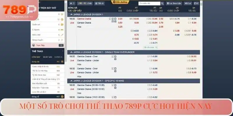 Một số trò chơi thể thao 789P cực hot hiện nay 